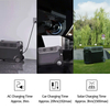 EZ3600 3600W/3840Wh fast Chargeing Portable Power Station 3600Wh 2.7H To Full Charge 5 AC Outlets 3600-7200W 120V Lifepo4 Power Station