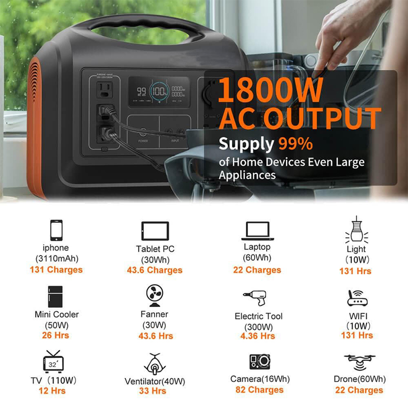 1200W Camping Emergency Backup LiFePO4 Battery Bank Charging Portable Power Station 